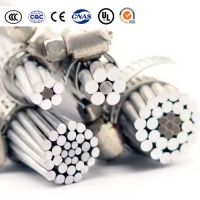 Aluminum Conductor Steel Reinforced ACSR Conductor