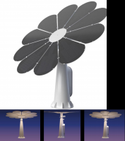 1.2kW PV Sunflower solar tracker Off-grid power solutions