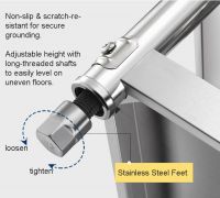 Stainless Steel Commercial Kitchen Shelving â