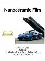 Nano ceramic film,car film,car window film,Heat insulation and UV blocking From China