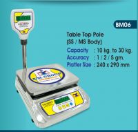 Weighing Scales