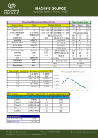 High-Quality Bagasse Pulp for Sale &acirc;�� Ideal for Paper &amp; Packaging Industries