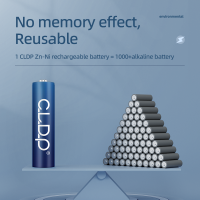 1.6V Nickel Zinc AAA Rechargeable Batteries