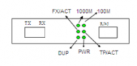 gigabit ethernet fiber media converter