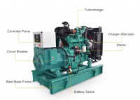30kw small generator, diesel generator set with silent canopy, with diesel generator