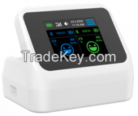 Incontinence monitor