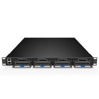 D8000-CH1U 400G DCI Chassis, 4-Slot 1U, 100G/400G Î», 1.6T Redundant AC/DC PSUs
