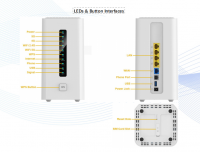 Stable indoor and outdoor 4G/5G CPE Wifi Router