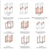 Jumbo Bag From Indonesia