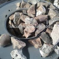 Calcium Carbide Price