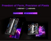 RAYBO 3 in 1 Multifunctional LED Display PixelFuse Series Affordable Movable Rental LED Screen Indoor Outdoor Curved Creative P2.6 P3.9 P4.8 LED Cabinets 