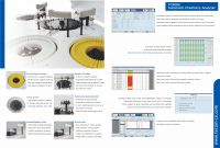 Automated Biochemistry Analyzer