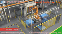 Automatic Coating Equipment
