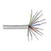 Wholesale Communication Cables From Thailand