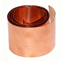 C17200 C17510 C17300 C17500 Red Copper