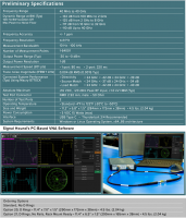 Signal Hound  VNA400 40 MHz to 40 GHz, 2-port, vector network analyzer.