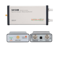 Signal Hound  SA44B SA124B 100 kHz to 12.4 GHz Spectrum Analyzer