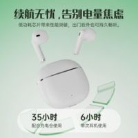 Semi-in-ear Bluetooth headphones