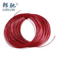 Limited Supply Automatic Fire Detection Tube