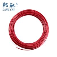 Limited Supply Automatic Fire Detection Tube - Premium Fire Extinguisher From USA