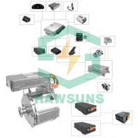 Good Quality EV Conversion Kit 60/120kW 220/500Nm Direct Drive RDD500 for 3-5t Light Truck VCU MCU Inverter PMSM Motor From China