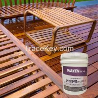 WP-300 Outdoor Wood Inorganic Anti-corrosion Paint Silicate Resin Uv-resistant Crack-proof Mould Proof Multifunction Water-based Paint From China