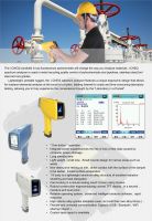 Handheld Spectrometer