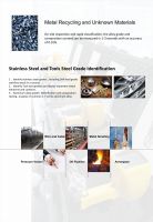 Handheld Spectrometer