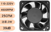 EC 60x60x25mm energy saving fan, IP68 waterproof fan