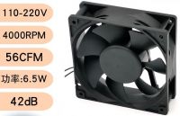 8025 waterproof fan, 80x80x25mm IP68 fan