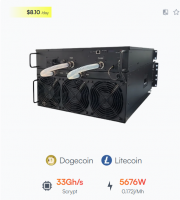 Bitmain Antminer L11 Hyd 6U (33Gh