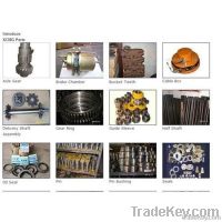 SDLG XCMG SEM spare parts