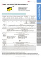 Laser Displacement Sensor JGWY Series From China
