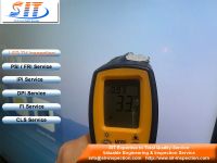 LED TV Inspection