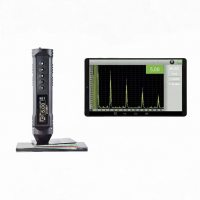 EMA1800 EMA Thickness Gauge