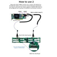 MIwin 1* PCIe 4.0 X16 Gold Finger to 4*SlimSAS 8654 X8 Switch Adapter Card Retimer Card for GPU Expansion From China