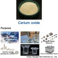 High Purity Industrial Grade Cerium Oxide Powder CeO2 Light Yellow 99.9% for Polishing and Electronics Industry From China