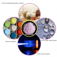 99.9% Purity Erbium Oxide Pink Powder Industrial Grade for Glass Ceramics Electronics Pigment/Catalyst From China