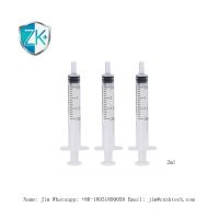 syringe From China