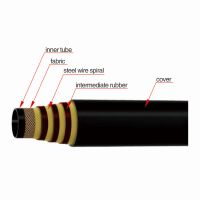 En 856 4sp - 20  Four Steel Wire Spiraled Wrapped Cover Hydraulic Hose | Full Sizes Available, Customization Supported, Factory Direct Supply