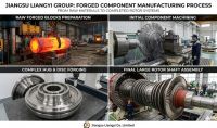 1.6946 30CrMoNiV5-11 Forged Rotor Shaft, Rings And Turbine Steel Parts Manufacturer