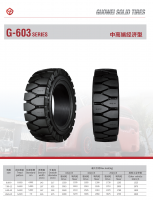 Forklift Solid Tire