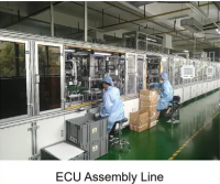 ECU Electronic Control Unit Production Line