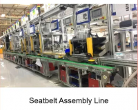 Automotive Safety Seatbelt Buckle And Retractor