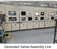 Generated Valves Thermal Management Module Assembly