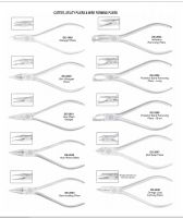 Cutter, Utility Pliers &amp; wire Forming Pliers