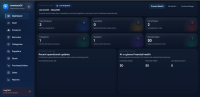 Whearehouse Management Software System BY Prime