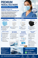 Disposable Face Mask