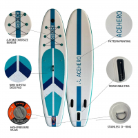 Beginner's Guide Double-Layer