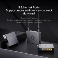 AweSeed R300A Outdoor Industrial 4G SDWAN IoT Dual Antenna SIM Slot LTE Mobile WiFi Easy-to-Use Router with Firewall & VPN